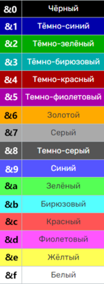 список цветов